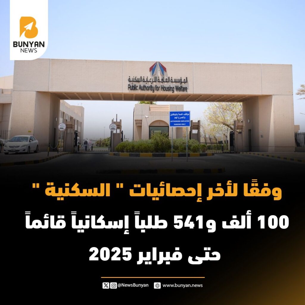وفقًا لأخر إحصائيات “السكنية”100 ألف و541 طلباً إسكانياً قائماً حتى فبراير 2025